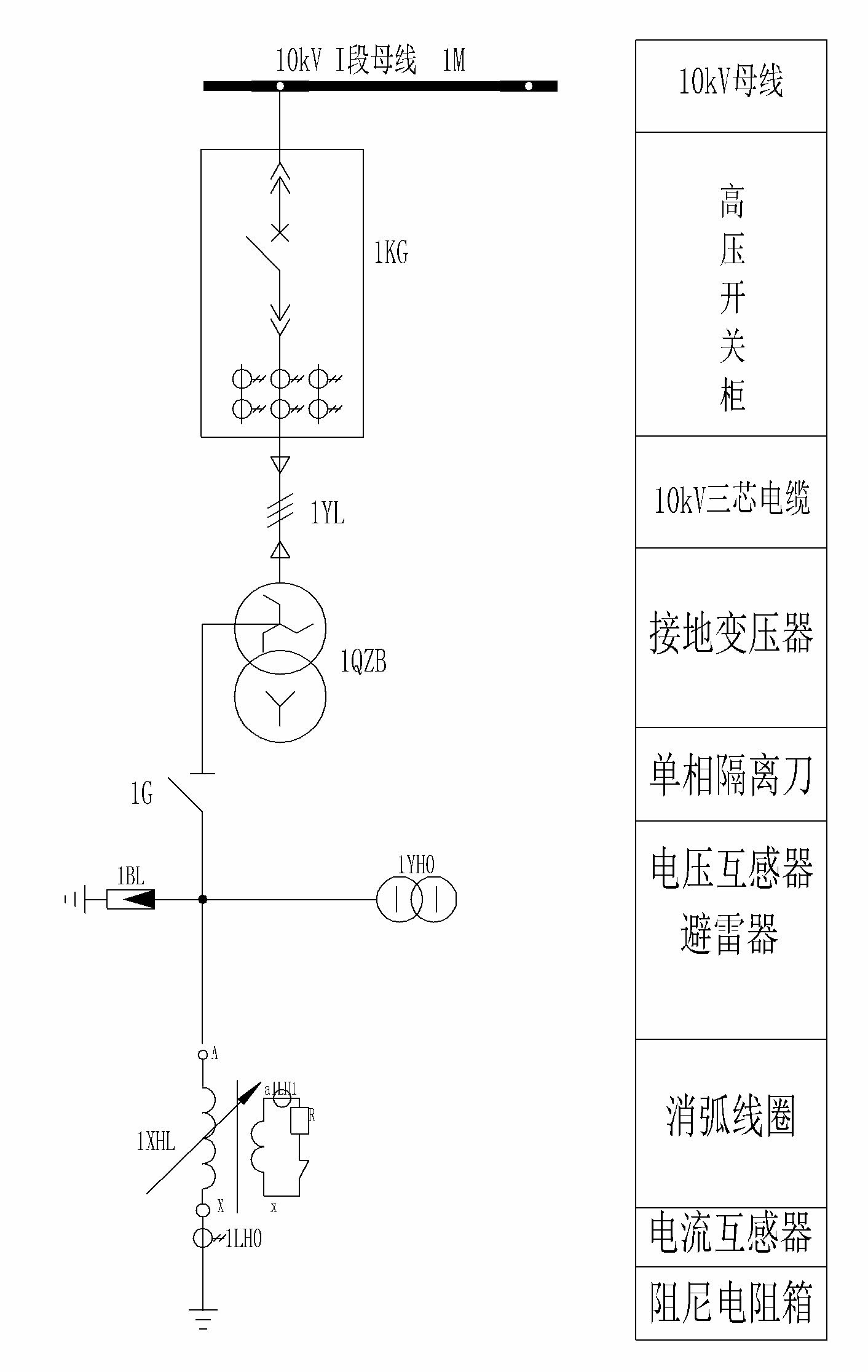 LCH-XHC調(diào)砸式消弧線圈